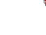 ss